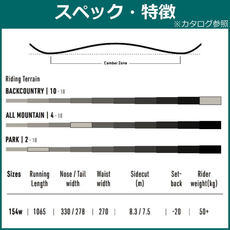 Amazon | 23-24 NITRO POW 154cm ナイトロ パウ パウダーボード 日本